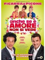 Anche Se E' Amore Non Si Vede