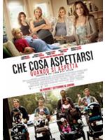 Che Cosa Aspettarsi Quando Si Aspetta