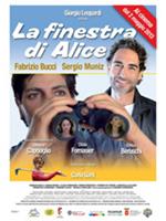La Finestra Di Alice