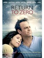Return To Zero